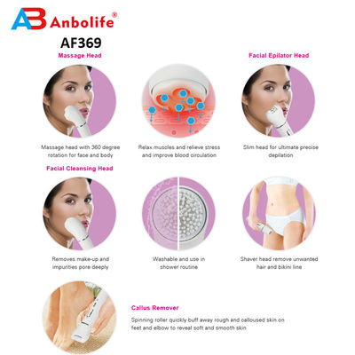 Une brosse de soins de la peau à nettoyage en profondeur avec plusieurs accessoires